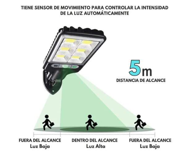 LAMPARA LED CON PANEL SOLAR Y SENSOR DE MOVIMIENTO+ENVÍO GRATIS!🎁